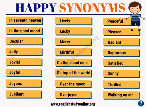 HAPPY Synonym