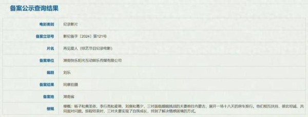 综艺《再见爱人4》或将拍成电影,已备案立项引网友热议