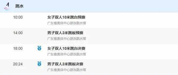 全红婵带伤备战第二金,今晚将和陈芋汐、张家齐等同台竞技