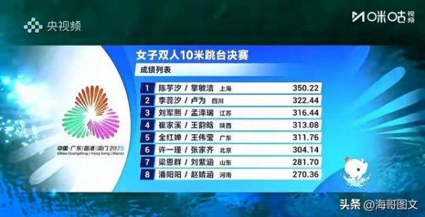 全红婵全运失利遭网暴:18岁小将的通透回应,戳痛多少人?