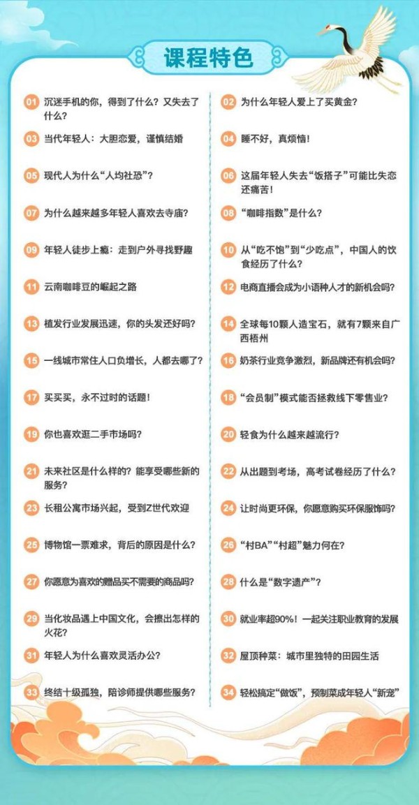 34个热点话题,让你用英语畅聊中国流行趋势!