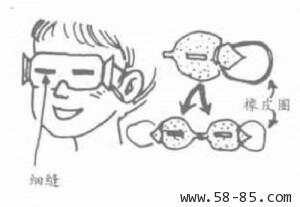 【制作应急用的简易野外生存装备的几个小技巧】