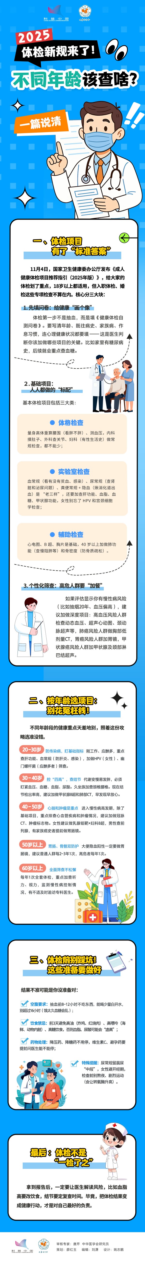 2025体检新规来了！不同年龄该查啥？一篇说清