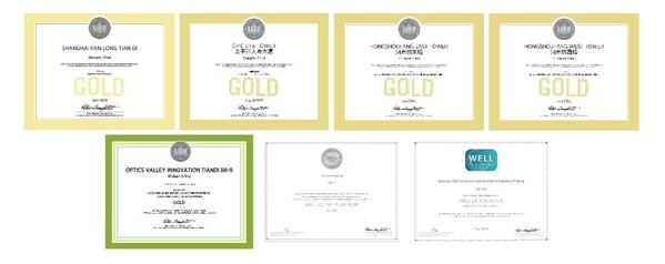 各项目获得多项可持续认证