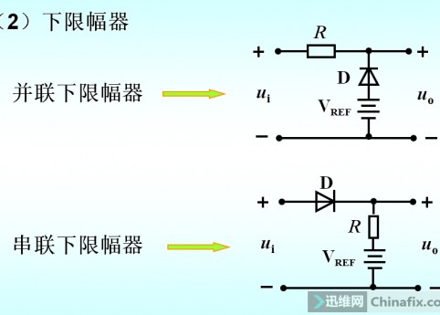 电子基础、电路基础，维修基础知识 迅维网