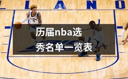 历届nba选秀名单一览表