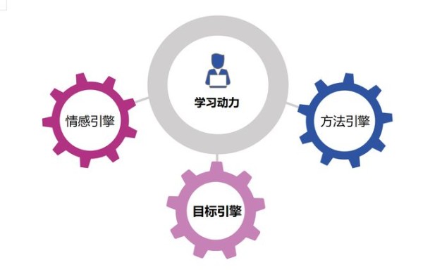 不卷孩子不费妈，中国家庭的教育出路在哪里？