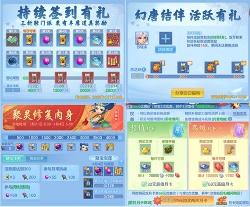 《幻唐志:逍遥外传》回归重点福利一览