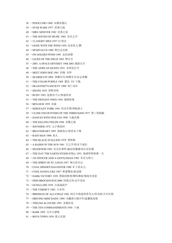 励志电影.doc_第2页