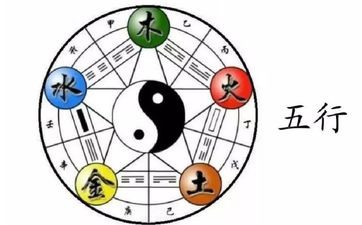 夫妻五行相生相克表 男金女金好处多