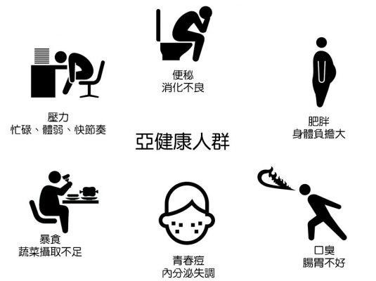 “个性化营养”领跑新赛道，精准把控健康高端局