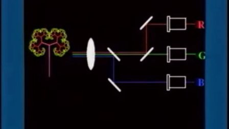 家电维修视频教程
