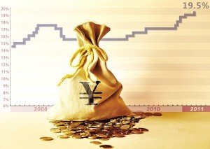 投资理财的四个方法三个妙招!