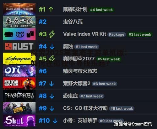 探究2025年变态手游单机版:如何在孤独中寻找乐趣?