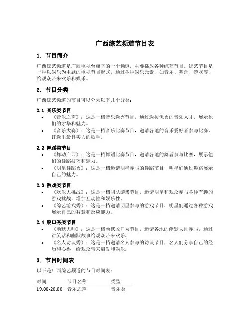 广西综艺频道节目表