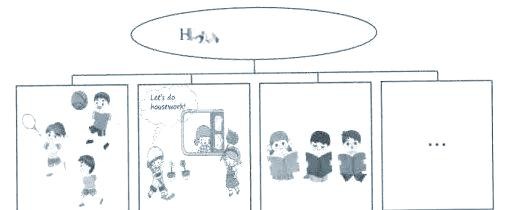 暑假生活的充实规划与快乐体会