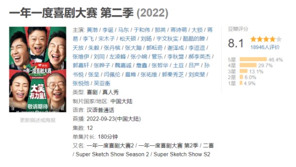 《一年一度喜剧大赛2》：拥抱圈层受众，需要更审慎的姿态