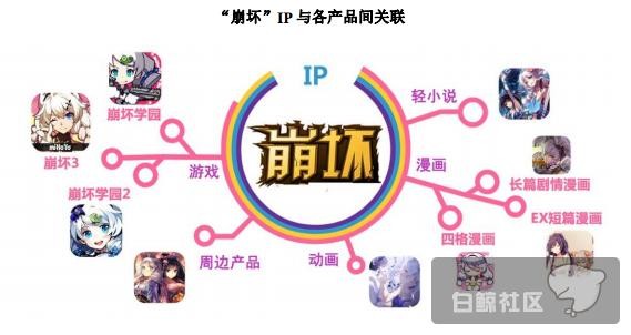 屏幕快照 2017-03-20 下午7.54.38.png