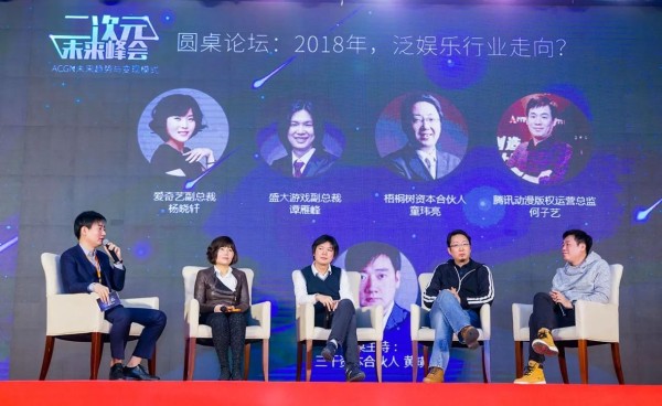 2018年二次元行业新动向：人才瓶颈是天花板