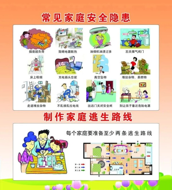 筑牢家庭安全防线