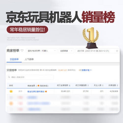 与乐能AI机器人一起探索未来科技的乐趣