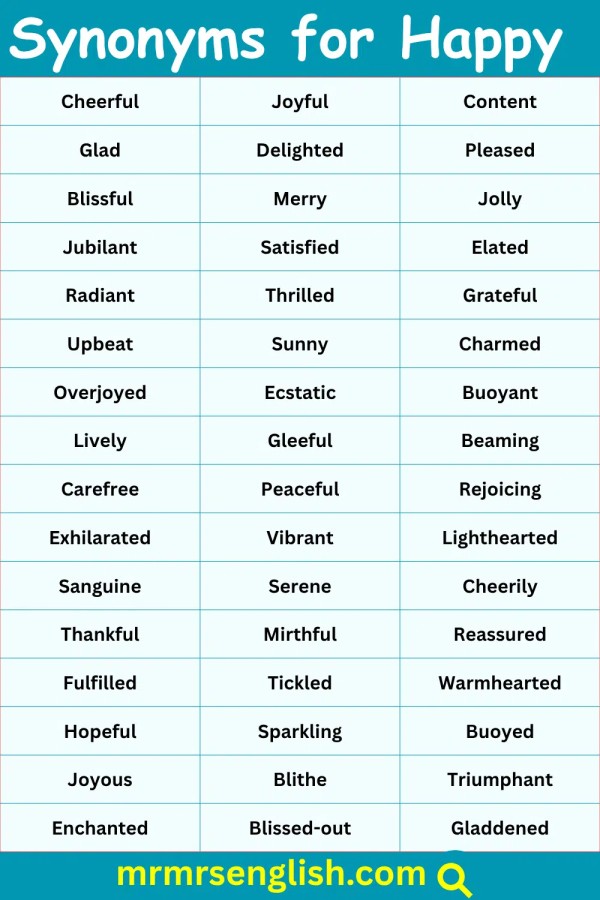 Synonyms for Happy in English