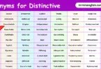 Synonyms for Distinctive in English with their Pictures