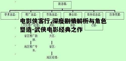 电影侠客行,深度剧情解析与角色塑造