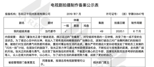 拍电视剧都需要备案吗