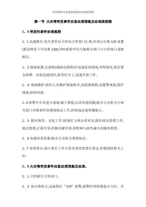 各类应急处理流程图