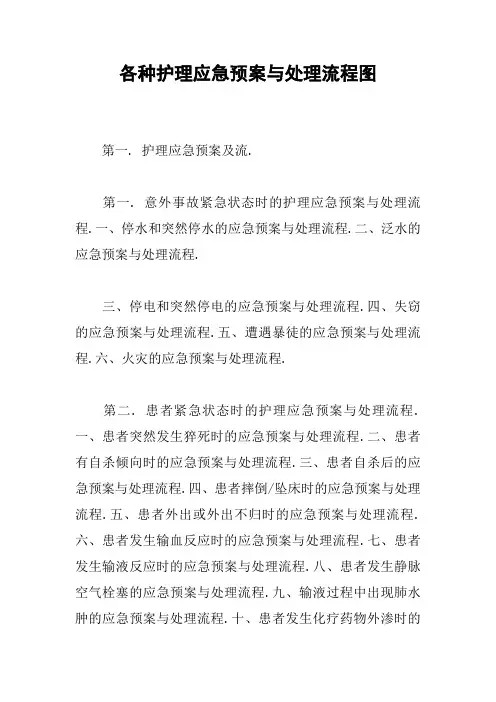 各种护理应急预案与处理流程图