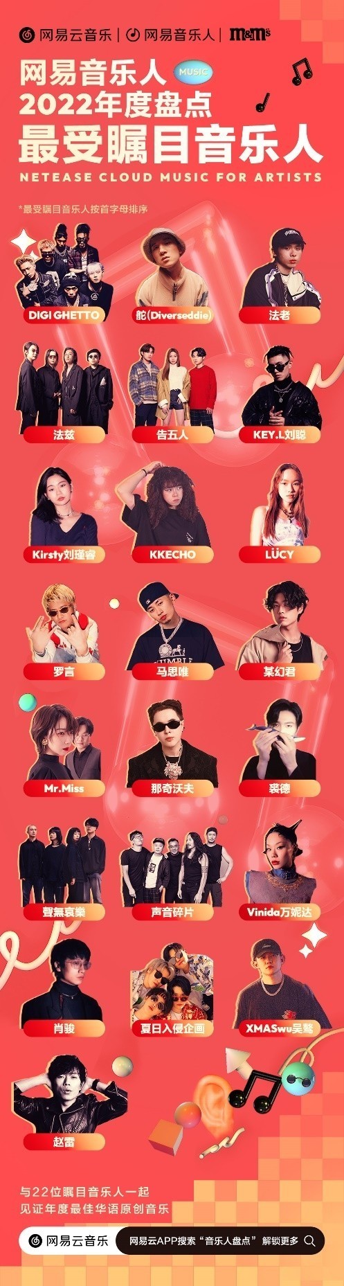 网易音乐人2022年度盘点发布，22位「年度瞩目音乐人」正式出炉