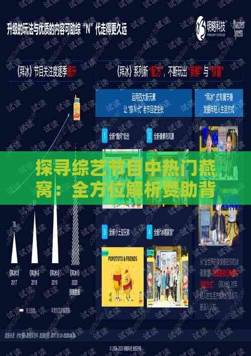 探寻综艺节目中热门燕窝：全方位解析赞助背后的选择与优势