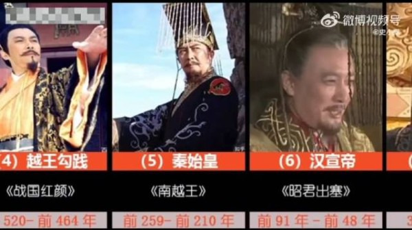 唐国强：我逛逛北京太正常了，我在每个朝代都有帝王号，甚至在仙界也有