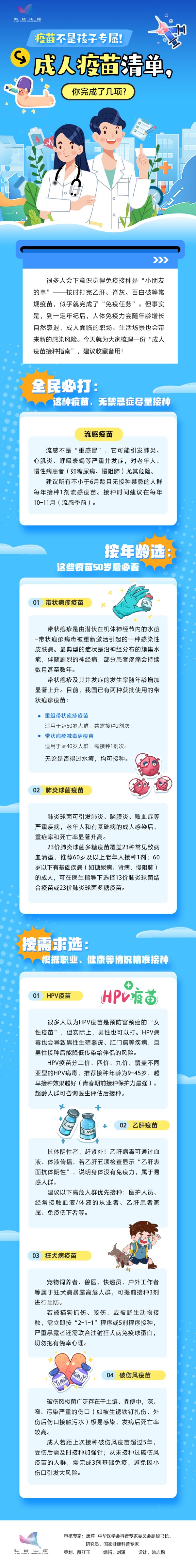 疫苗不是孩子专属!成人疫苗清单,你完成了几项?