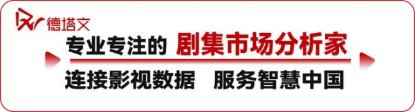 《哑舍》收官,王楚然丞磊《成何体统》热度攀升丨剧日报