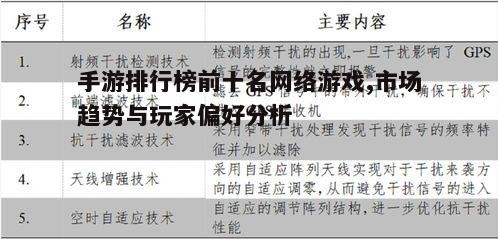 三、前十名手游特点分析