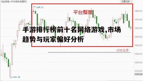 一、市场趋势分析