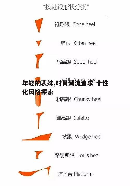 一、了解时尚趋势的重要性