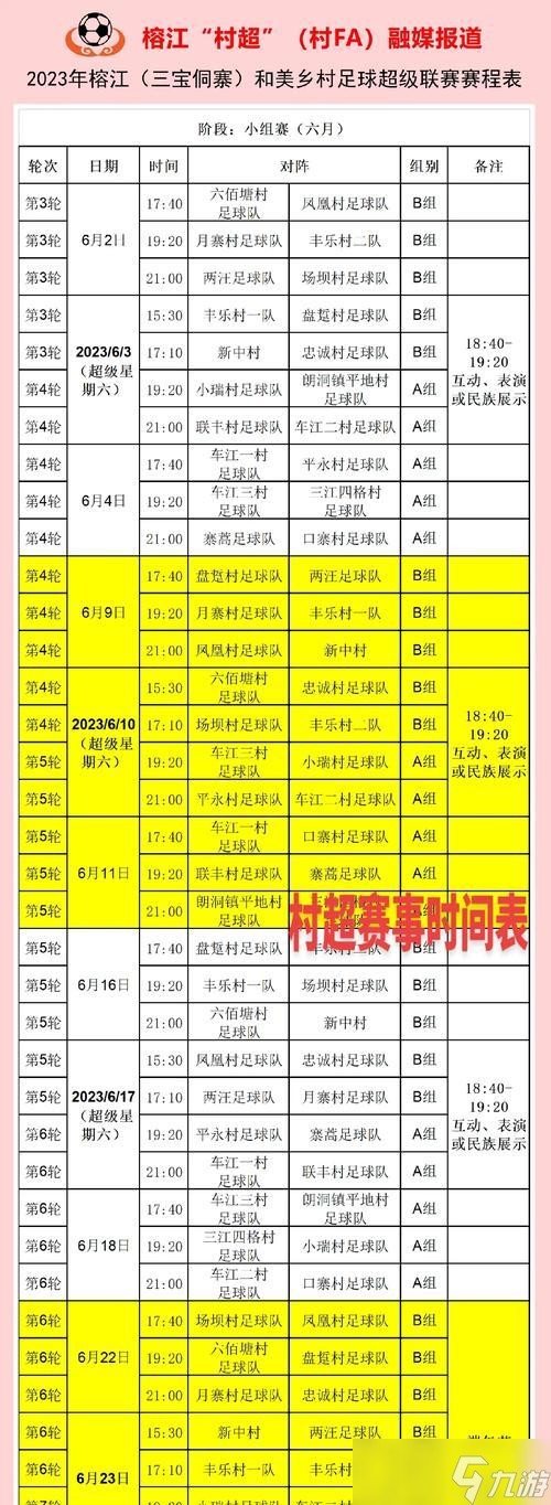 赛事记录表的解读方法是什么？如何分析刀塔赛事记录表？
