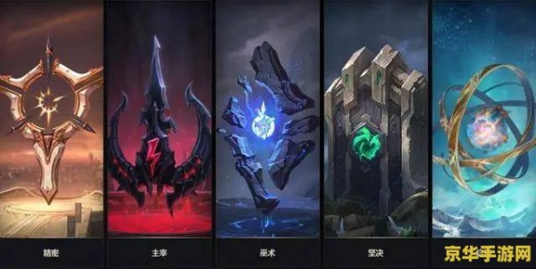 英雄联盟各个比赛顺序 英雄联盟赛事顺序及游戏深度解析