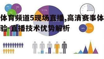 三、实时数据统计，专业分析