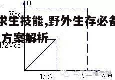 一、荒野求生基本原理