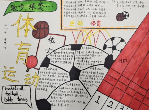 体育运动手抄报模板
