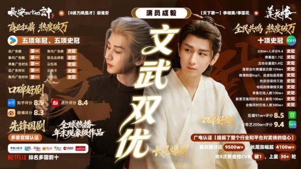 品质变现教科书，成毅《长安二十四计》招商神话刷屏 