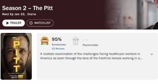 IGN满分 豆瓣9.5!2025年剧王第二季烂番茄开分95%鲜