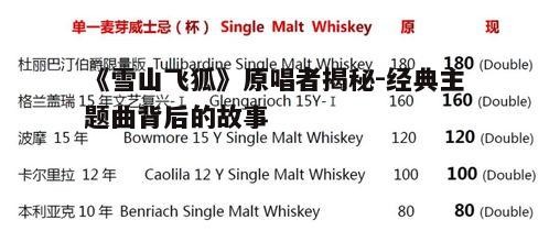 五、歌曲在影视作品中的运用