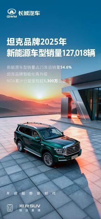 新越野新向往,坦克品牌2025量质齐升全年累计销量达232,713辆