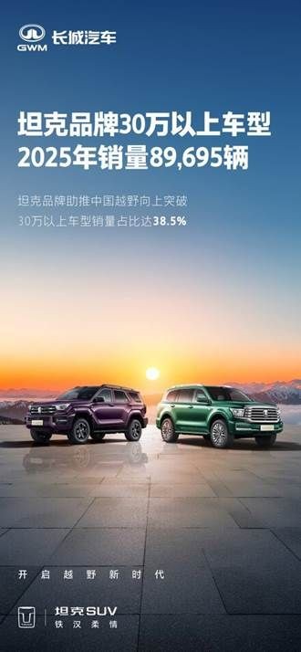 新越野新向往,坦克品牌2025量质齐升全年累计销量达232,713辆