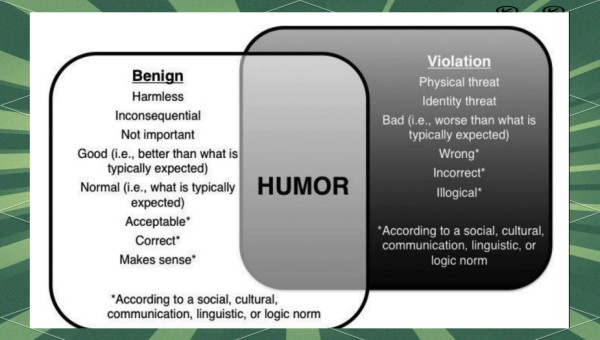 幽默背后的心理学：为何脱口秀能让你笑出腹肌